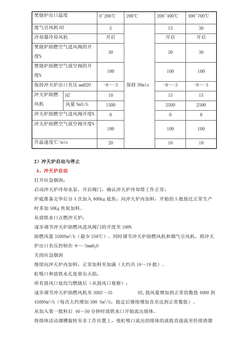 岩棉生产流程.doc_第3页