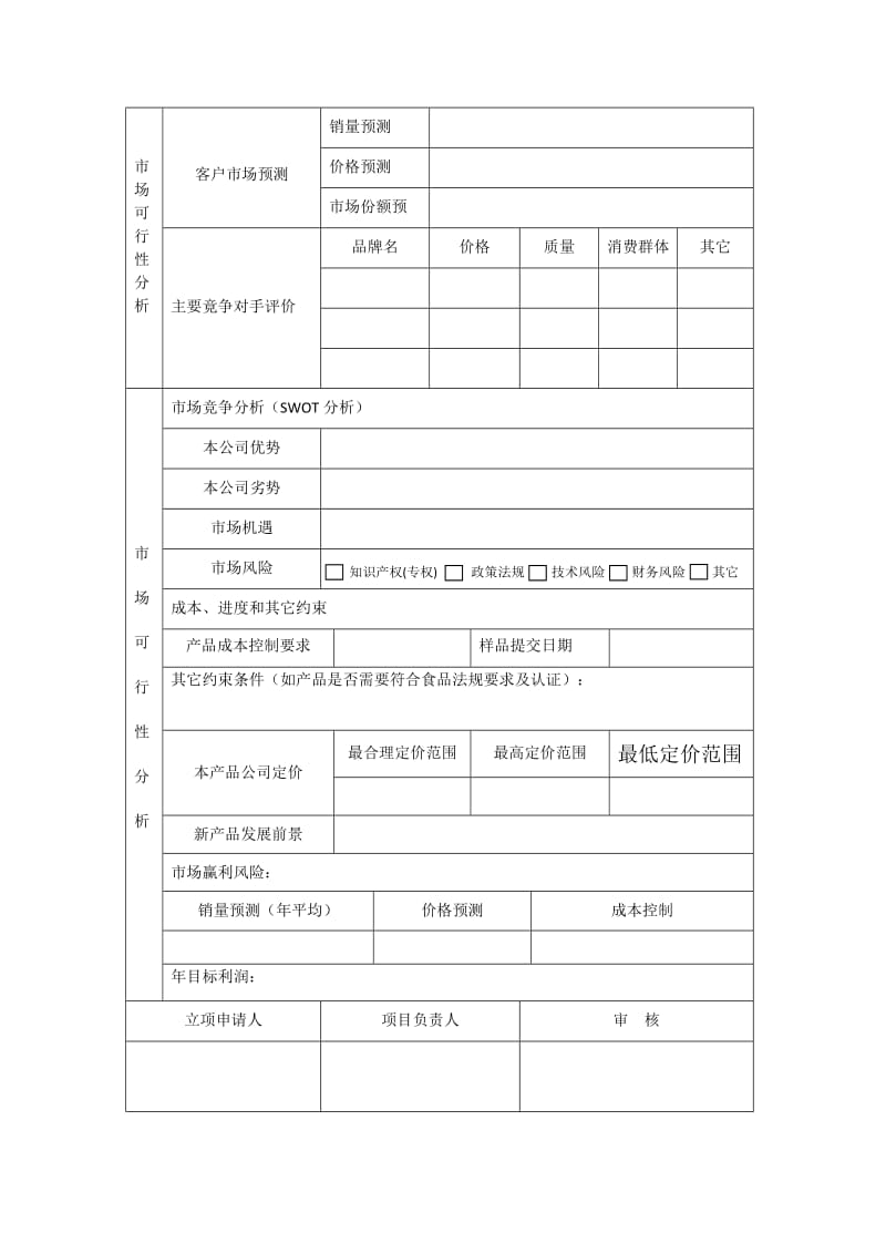 新产品开发立项申请书.doc_第2页