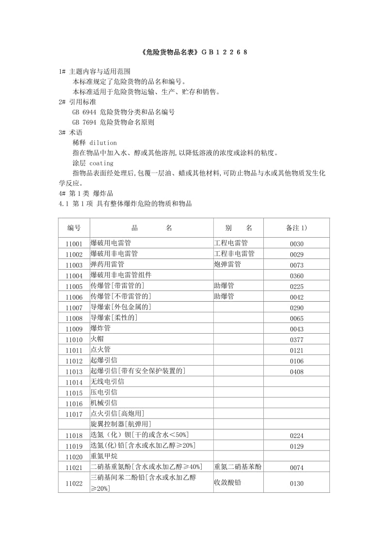 《危险货物品名表》.doc_第1页