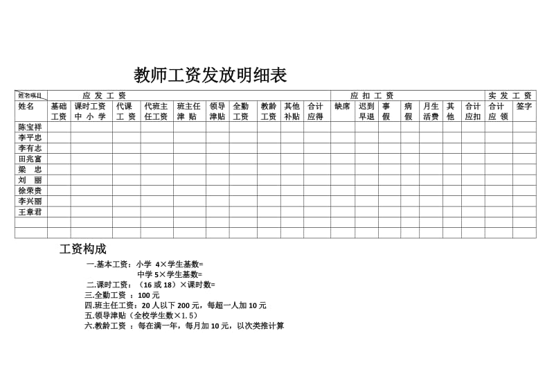 教师工资发放明细表.doc_第1页