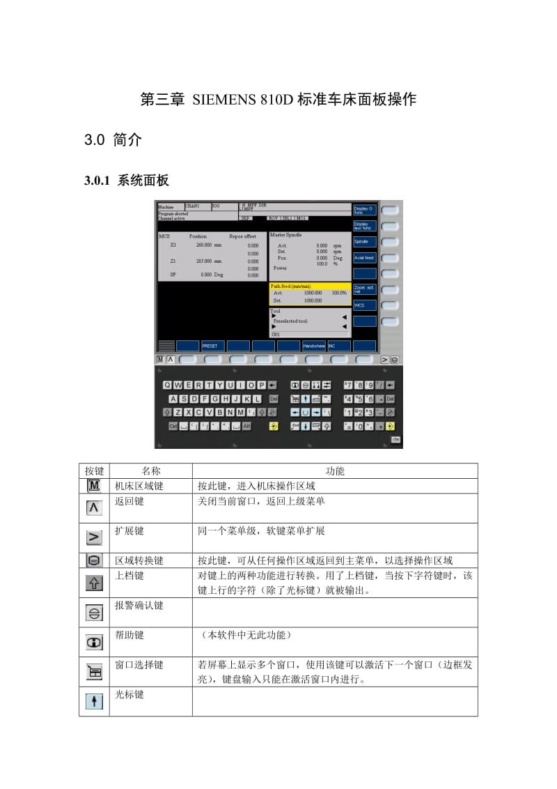 SIEMENS810D标准车床面板操作.doc_第1页