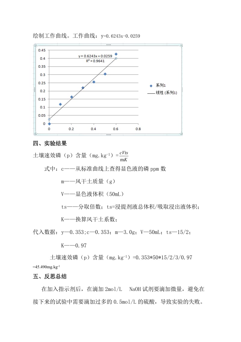 土壤速效磷的测定(酸性土壤).doc_第3页