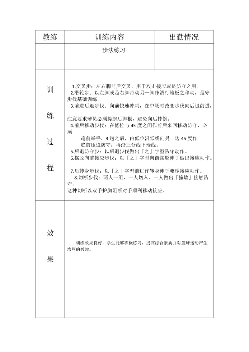 篮球训练记录表3份.doc_第2页