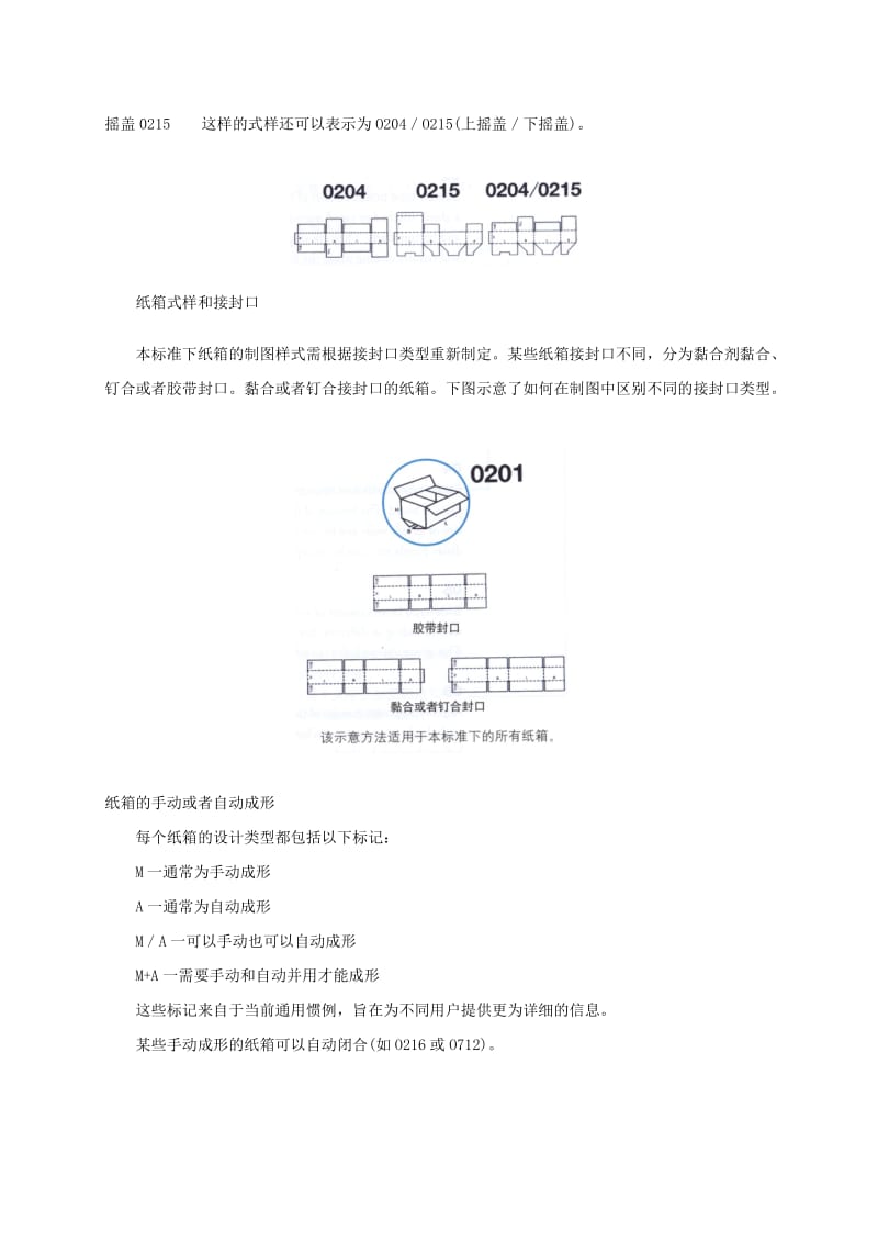 国际纸箱标准：各纸箱箱型类别(纸箱必看).doc_第3页