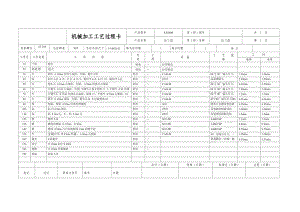 法蘭盤機(jī)械加工工藝過程卡.doc