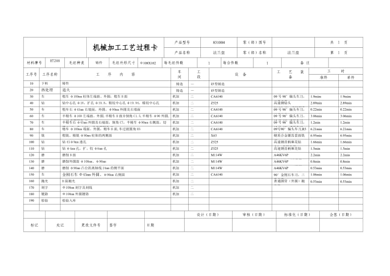 法兰盘机械加工工艺过程卡.doc_第1页