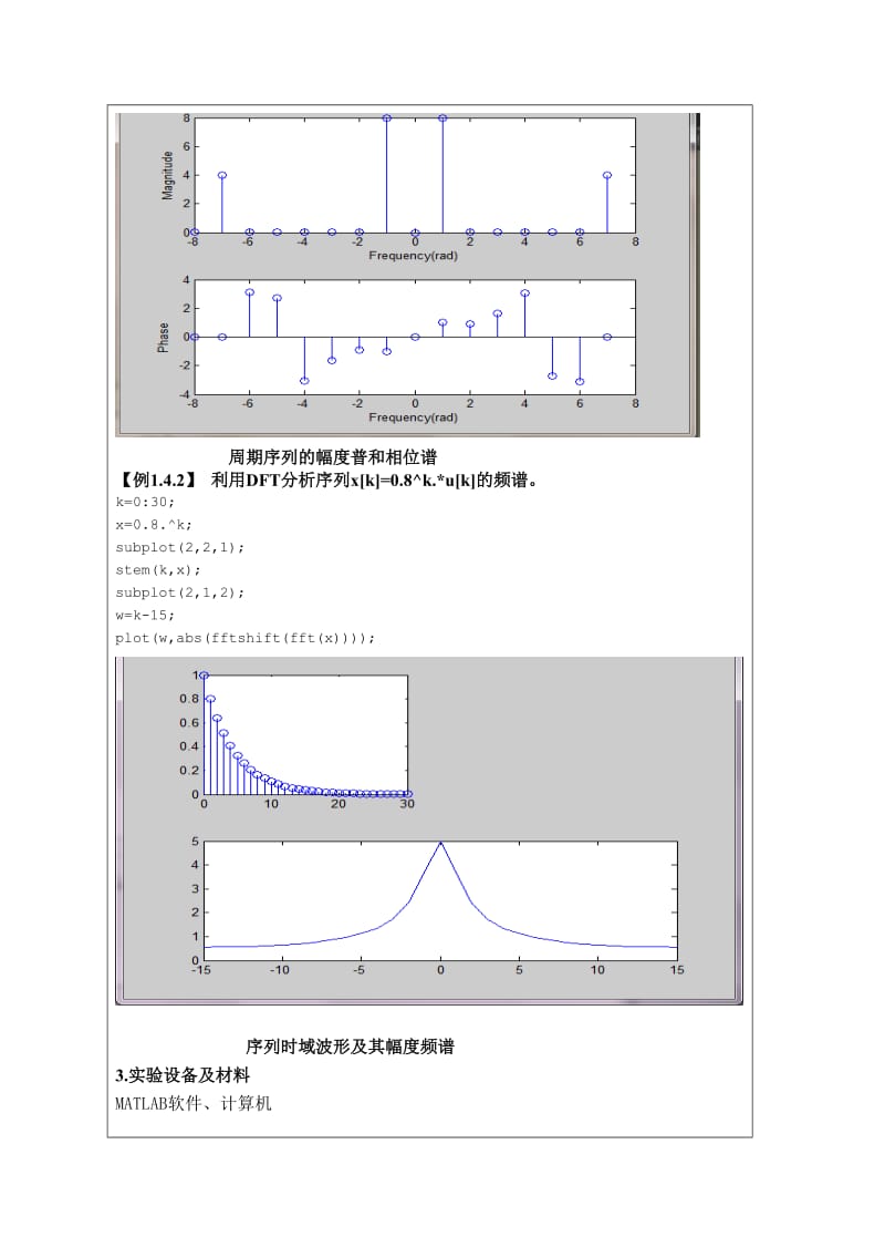 利用DFT分析离散信号频谱.doc_第3页