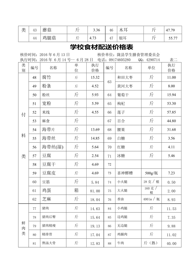 食材配送价格表.doc_第2页