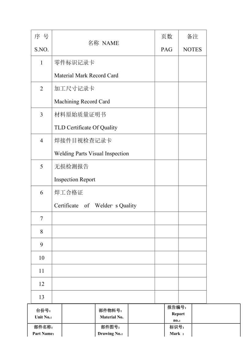 产品质量证明书样版.doc_第3页