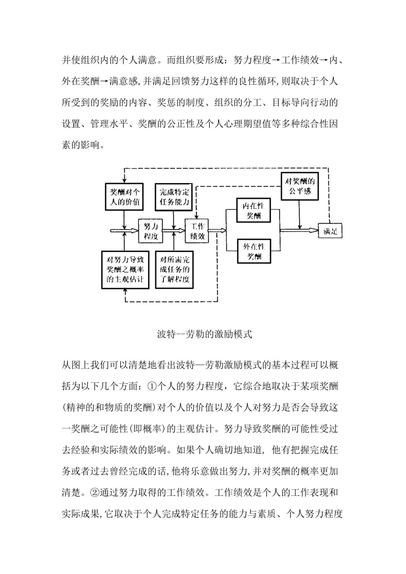 波特-劳勒综合激励模式.doc_第3页