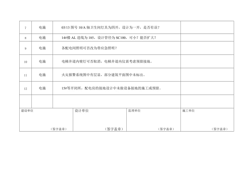 图纸会审记录表格式.doc_第3页