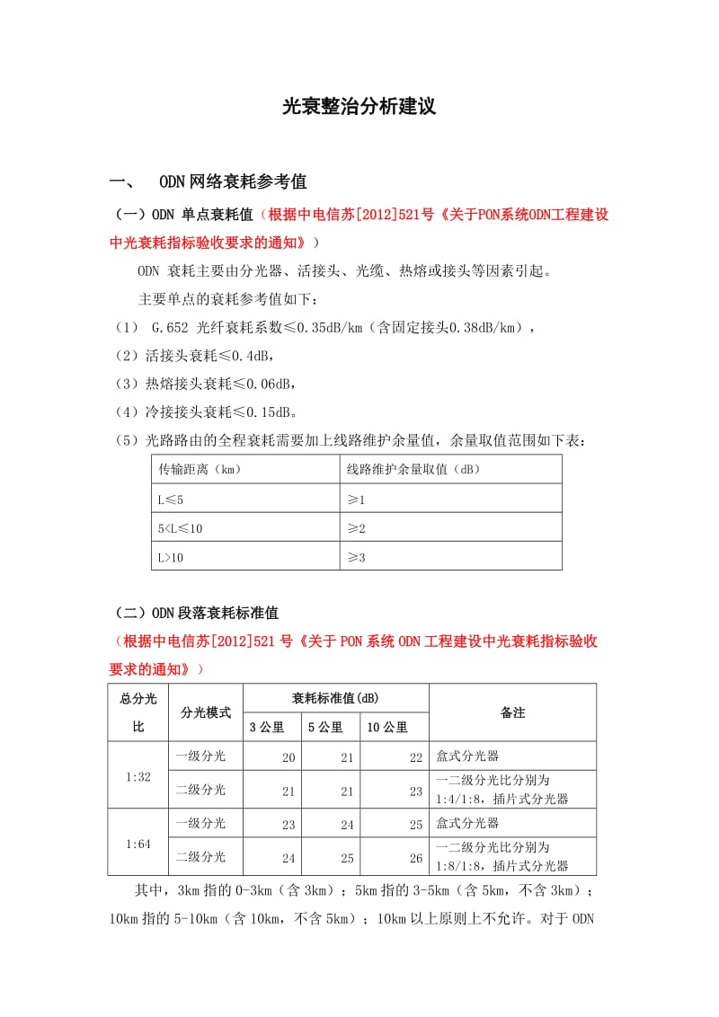 光衰整治分析建议.doc_第1页