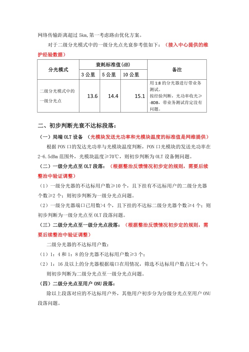 光衰整治分析建议.doc_第2页