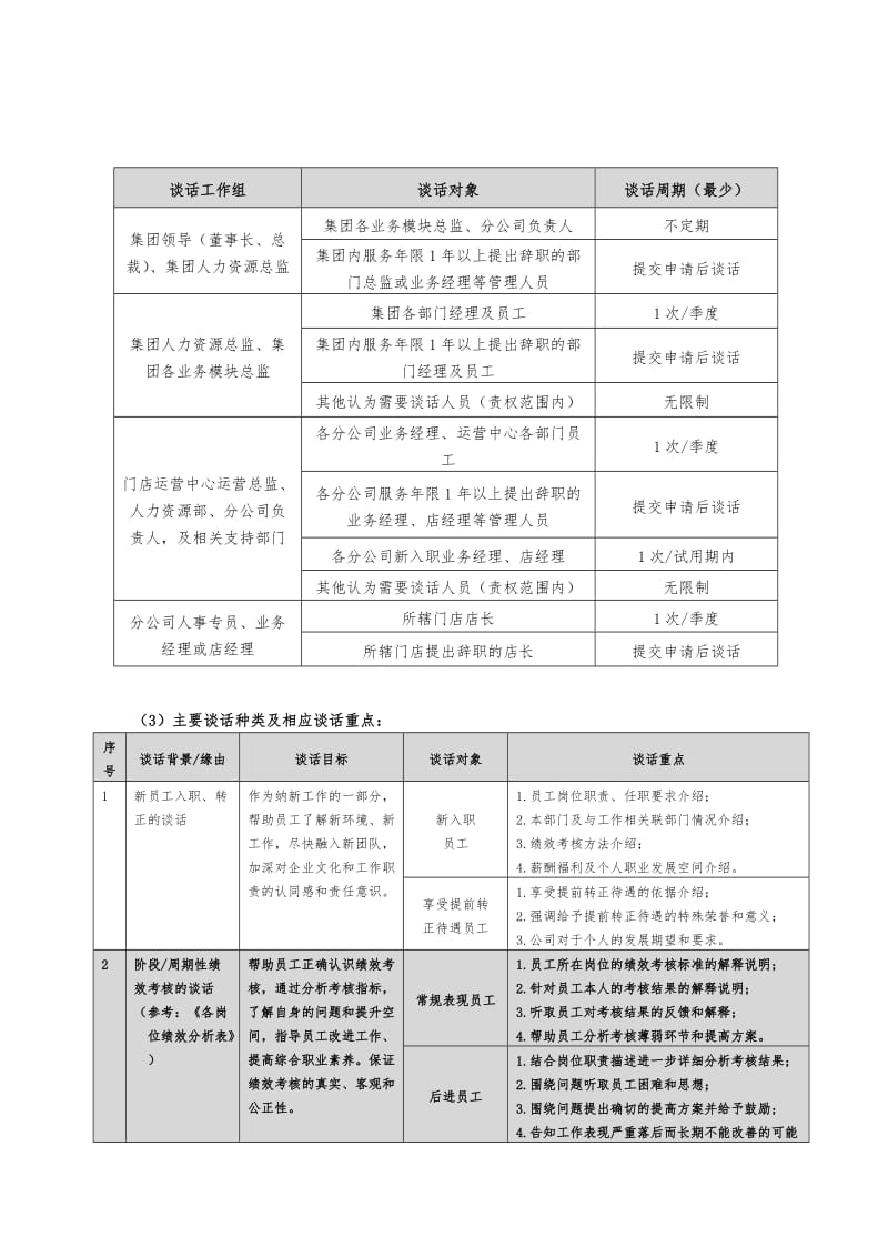 员工谈话流程标准(初稿).doc_第2页