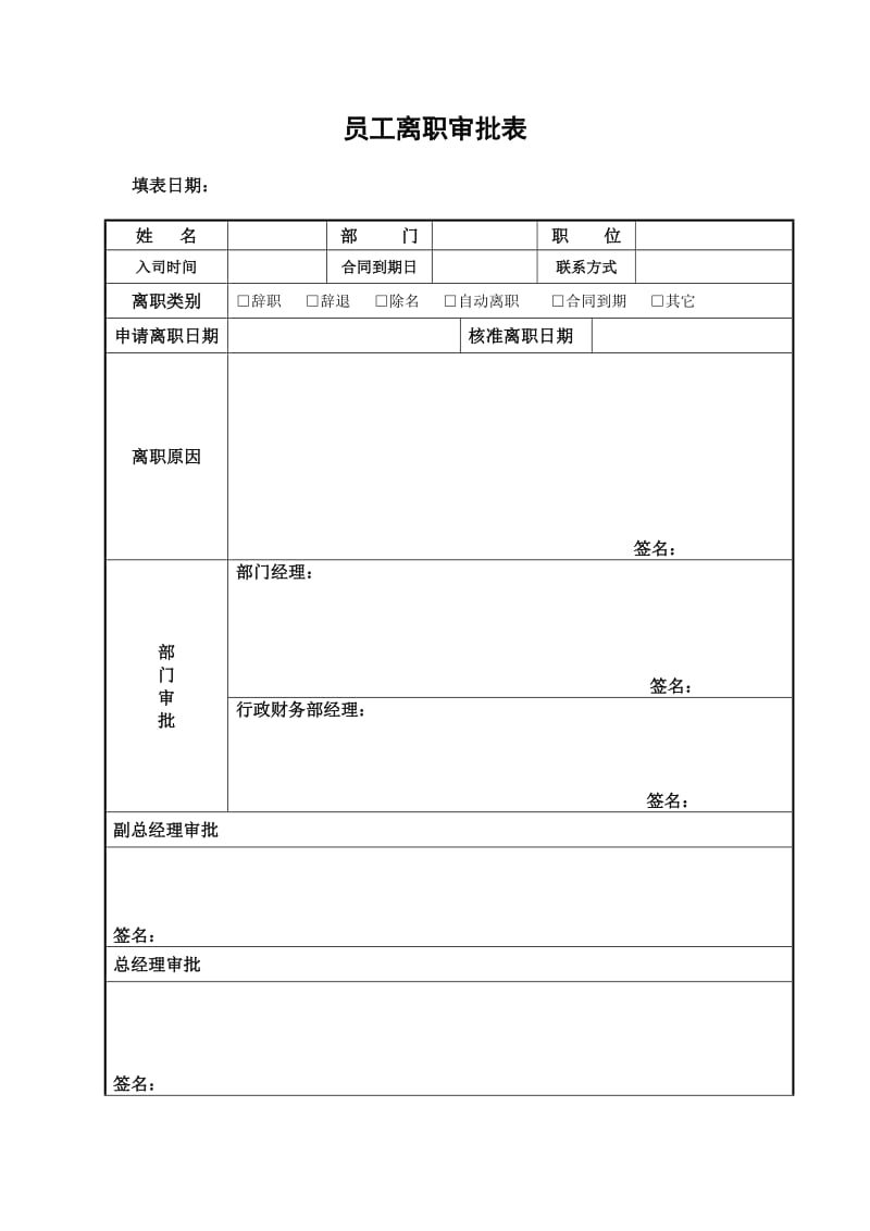 员工离职手续表(通用).doc_第1页