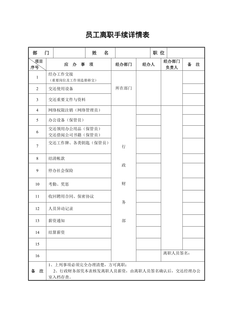 员工离职手续表(通用).doc_第2页