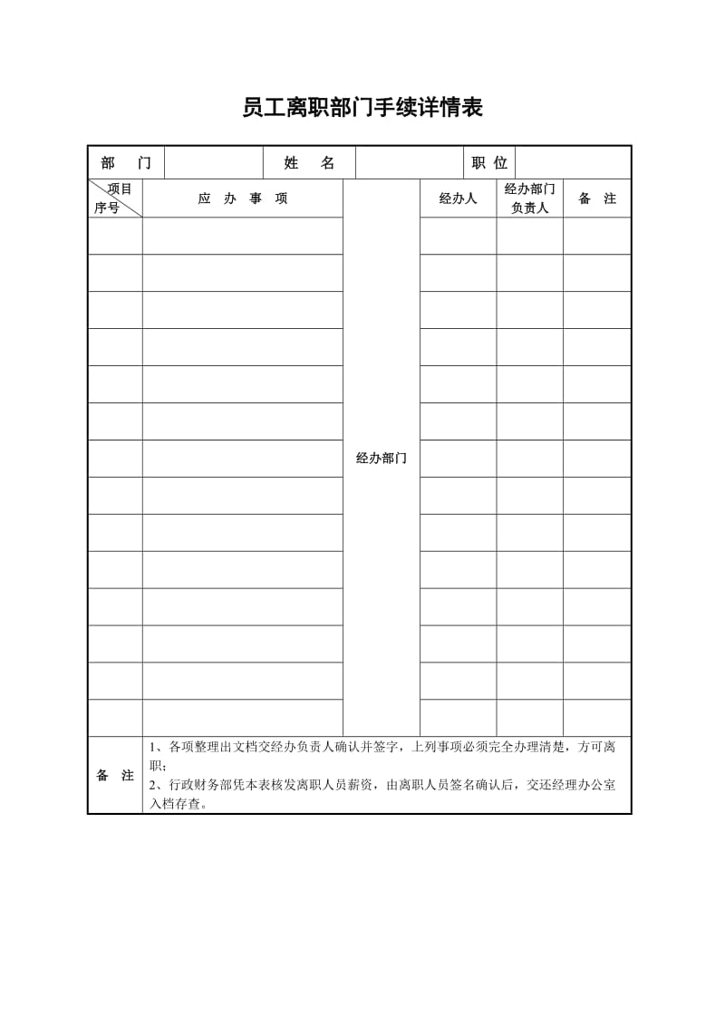 员工离职手续表(通用).doc_第3页