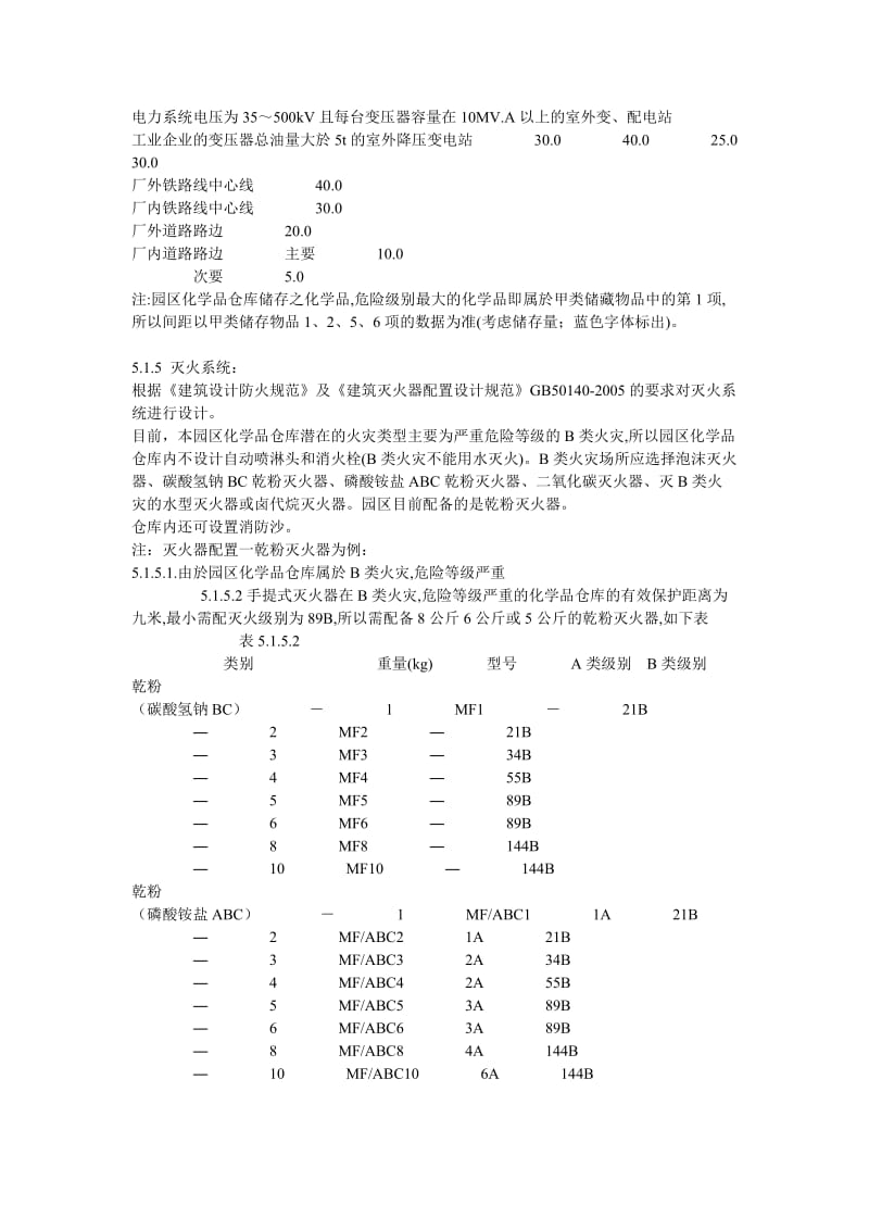 危化品仓库标准.doc_第3页