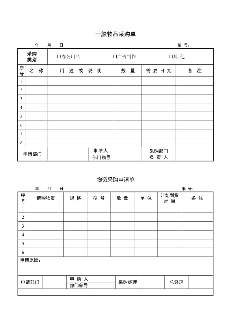 采购申请单模板.doc_第1页