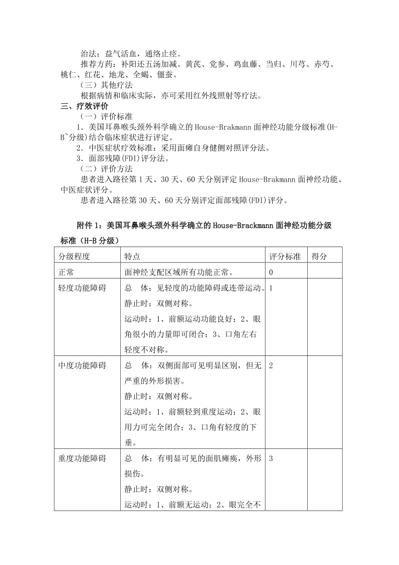 面瘫病(面神经炎)中医诊疗方案.doc_第3页