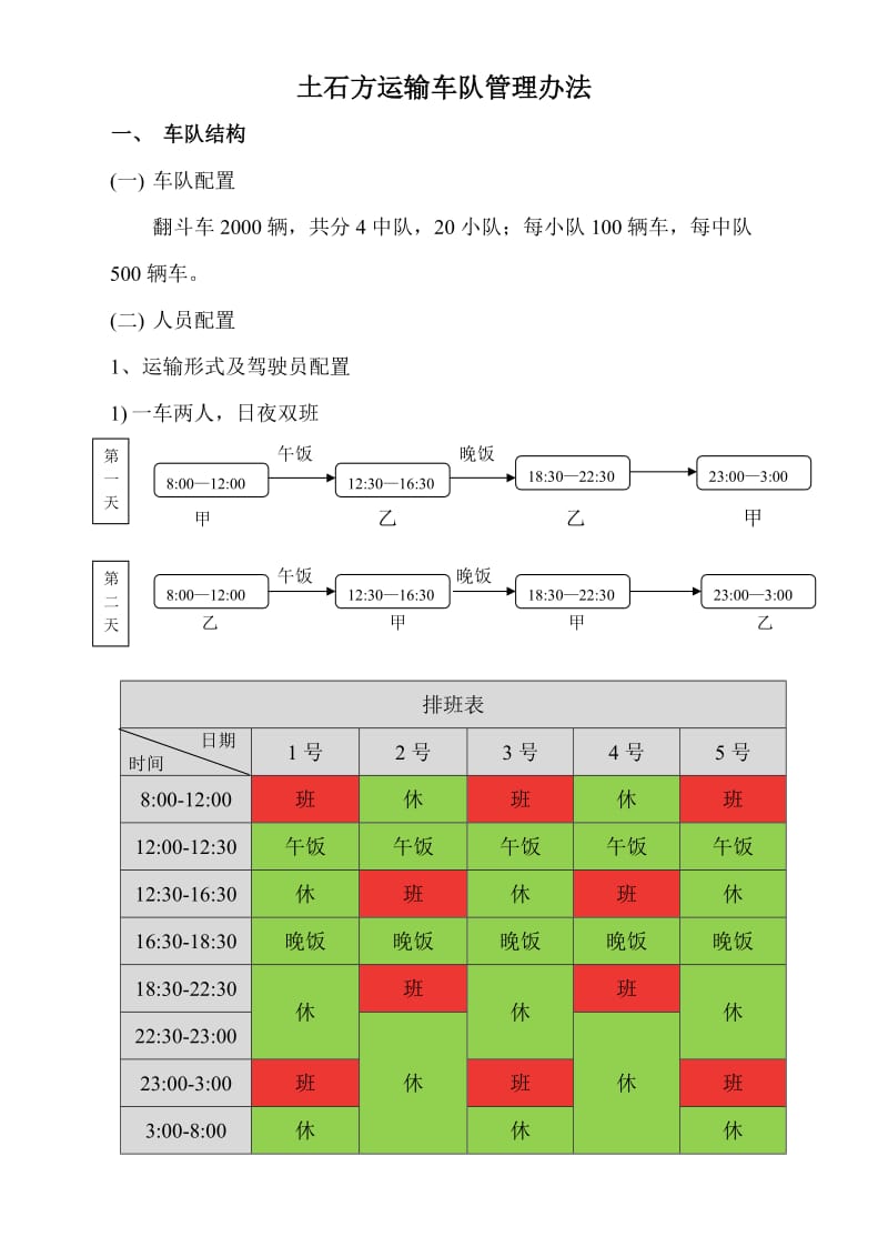 土石方运输车队管理办法.doc_第1页