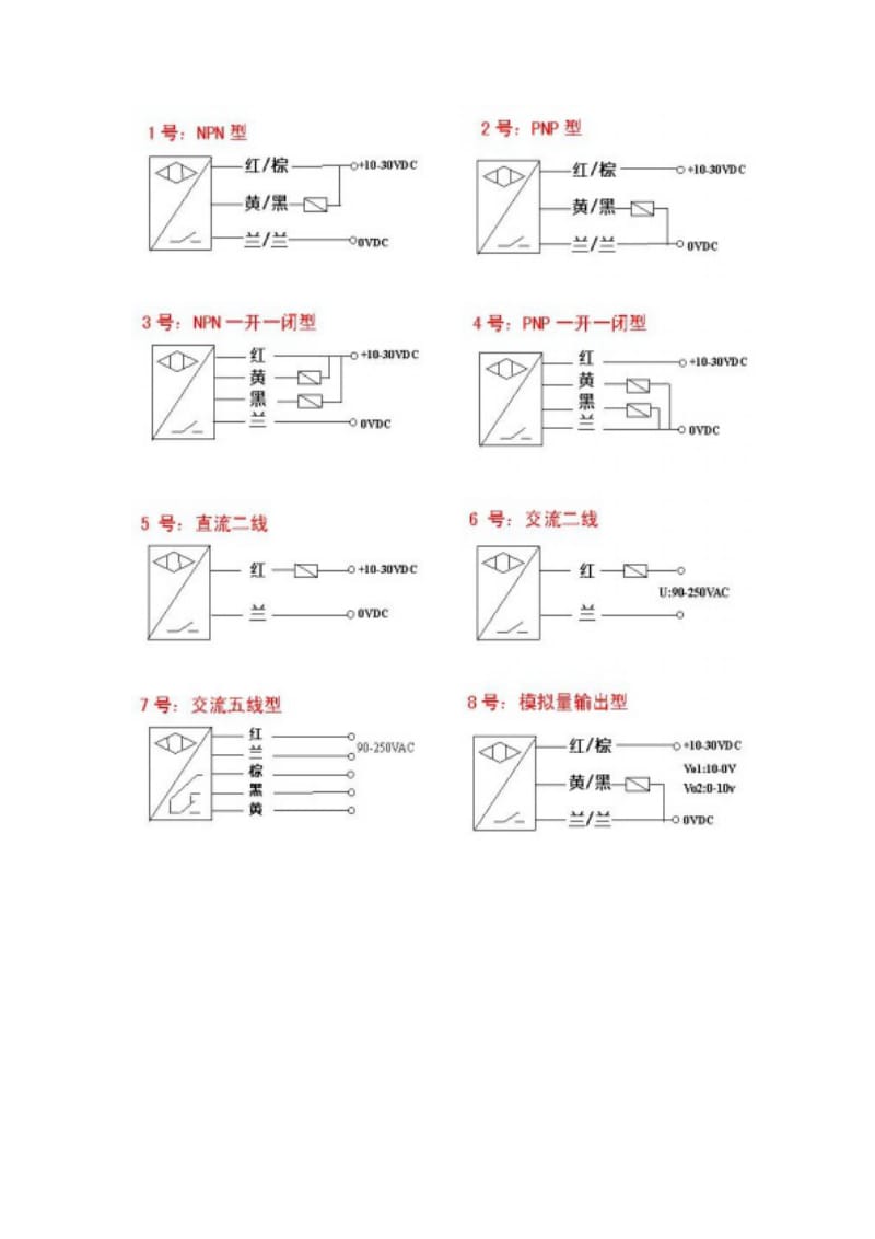 光电开关接线图.doc_第1页