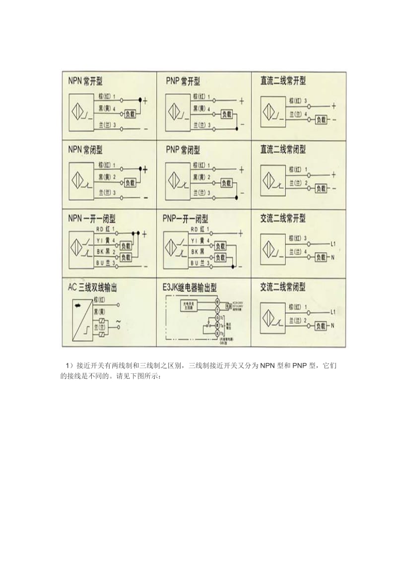 光电开关接线图.doc_第2页