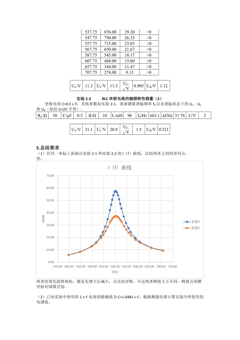 实验2RLC串联电路的频率特性.doc_第3页