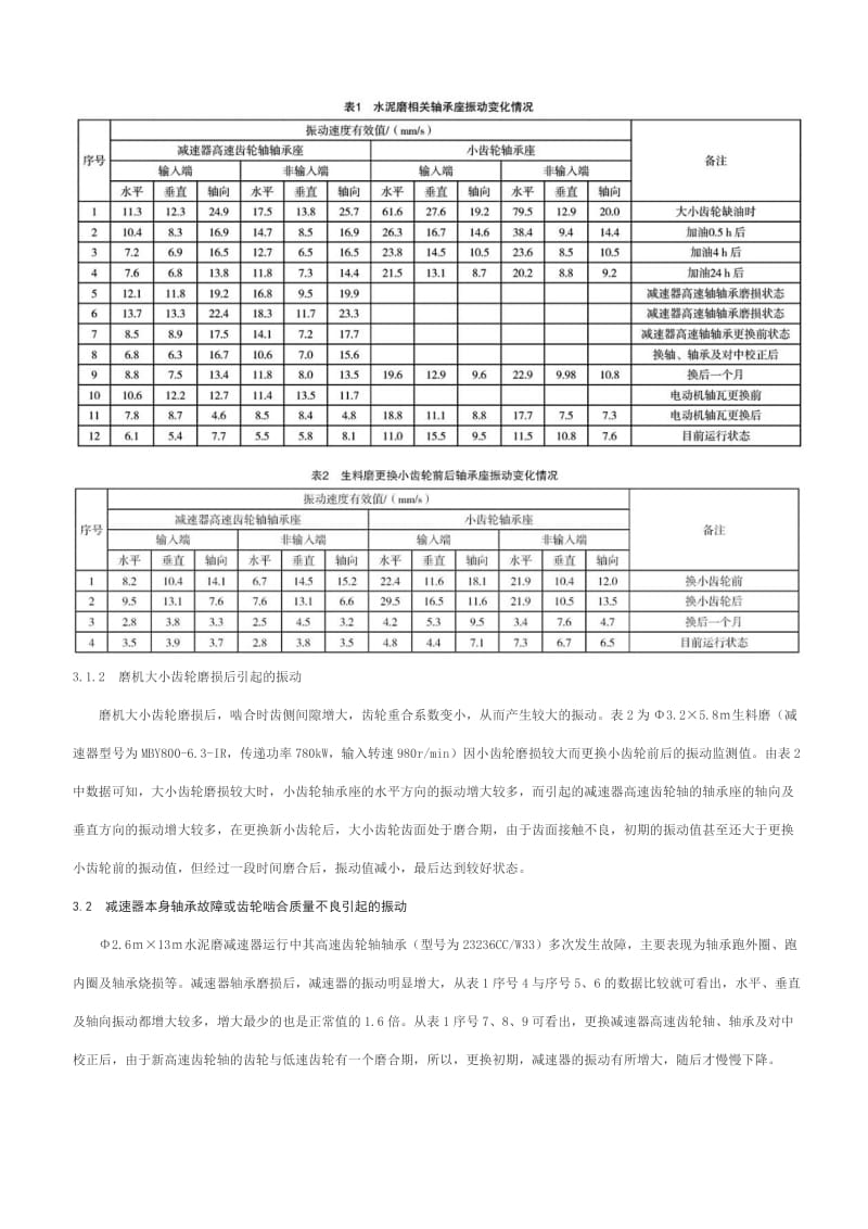 振动仪检测振动.doc_第3页