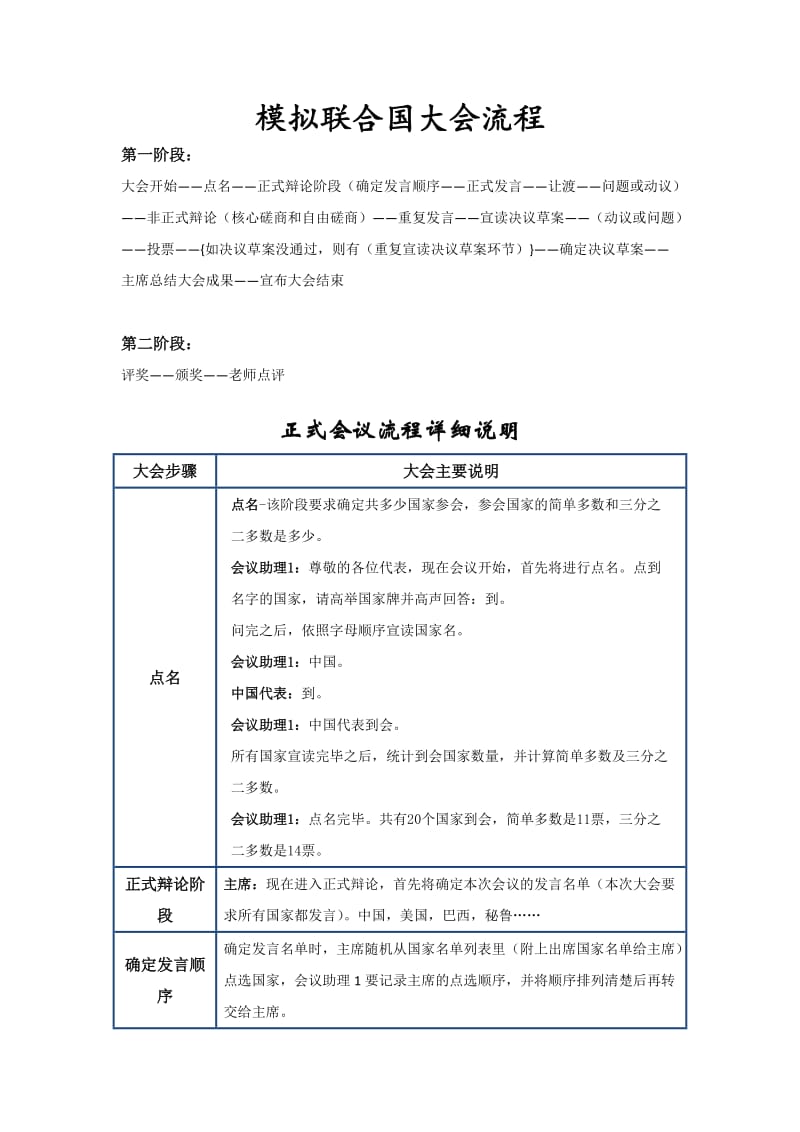 模拟联合国大会流程.doc_第1页