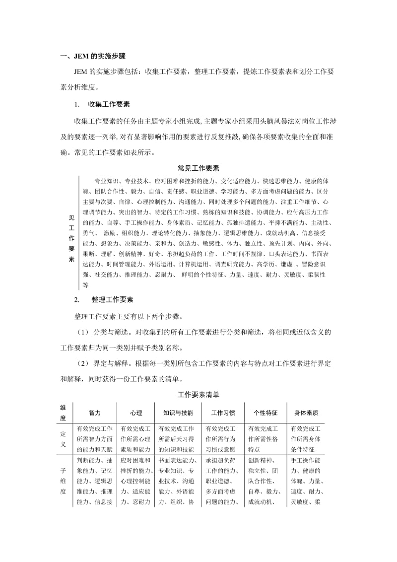 岗位分析之工作要素分析法(内含评价表).doc_第2页