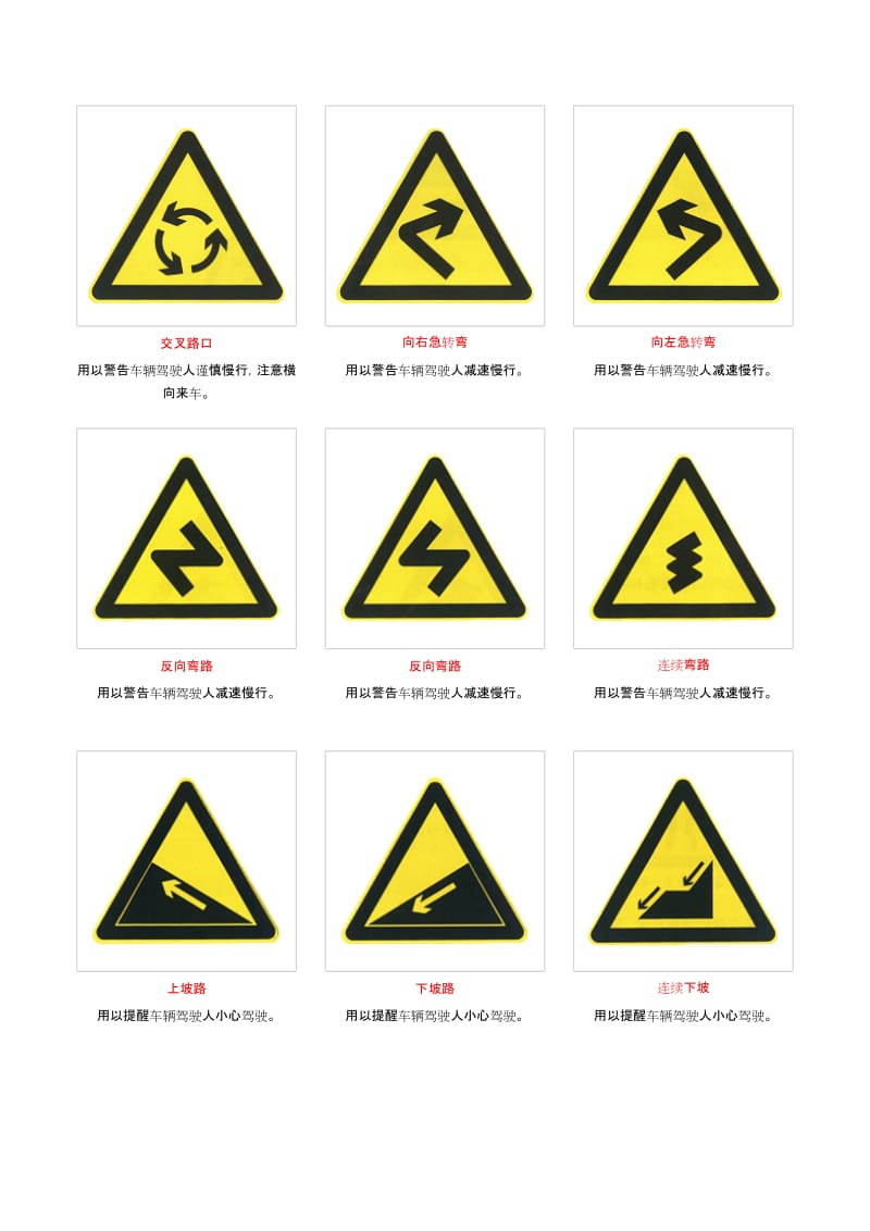 交通标志图与含义~大全.doc_第2页