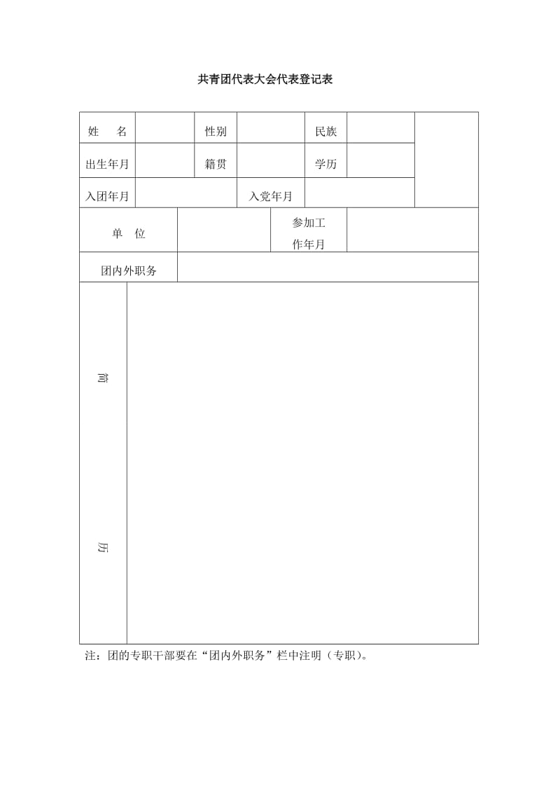 共青团代表大会代表登记表.doc_第1页