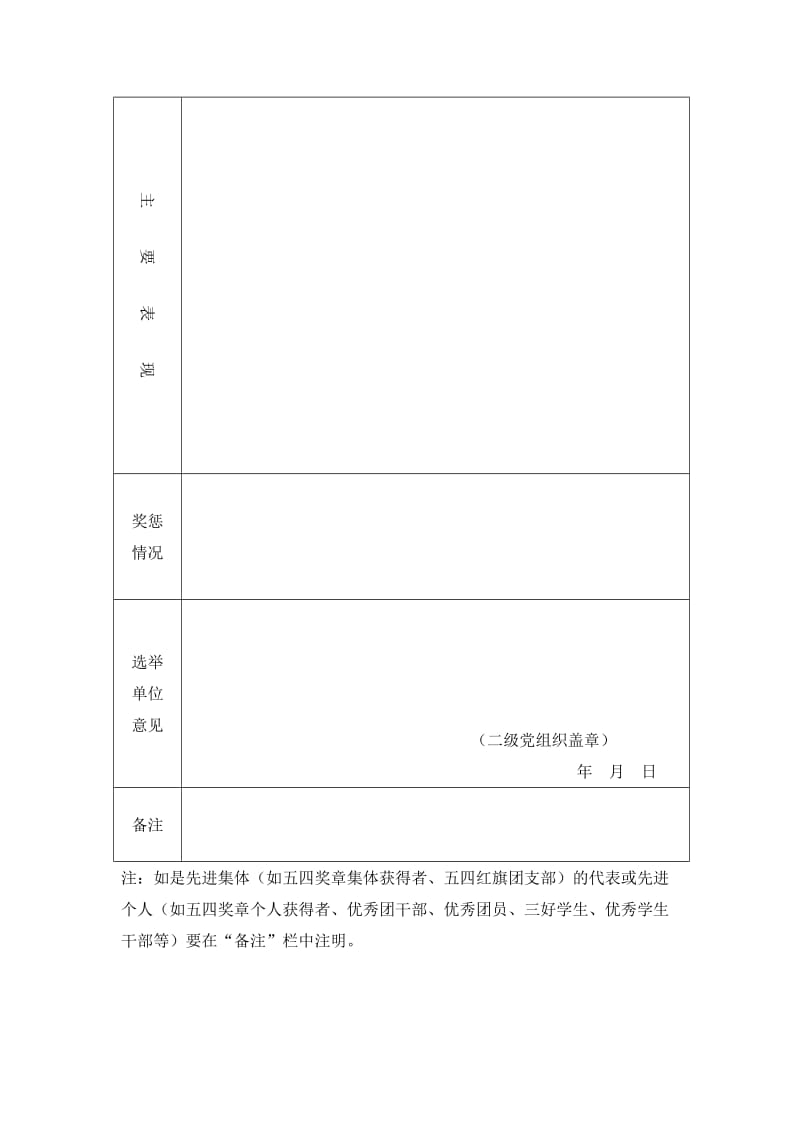 共青团代表大会代表登记表.doc_第2页