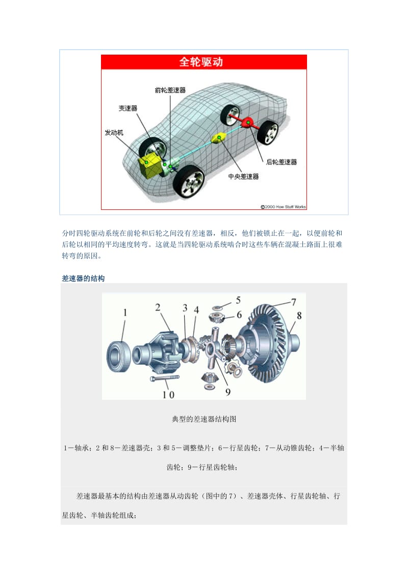 差速器工作原理.doc_第3页