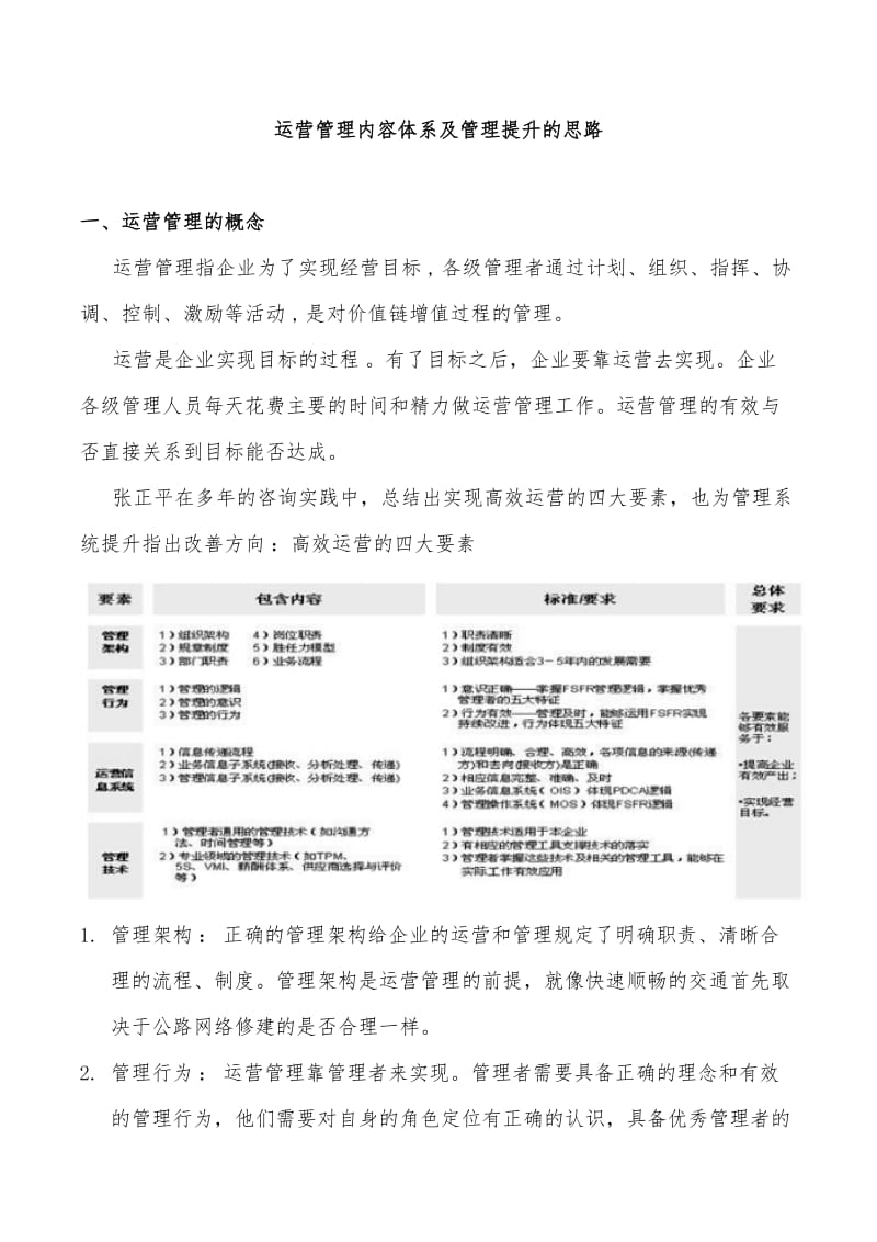 企业运营管理的内容与方法.doc_第1页