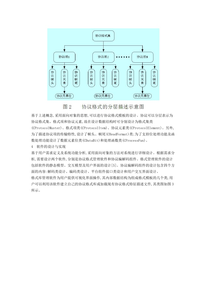 通用网关协议数据转换软件开发.doc_第3页