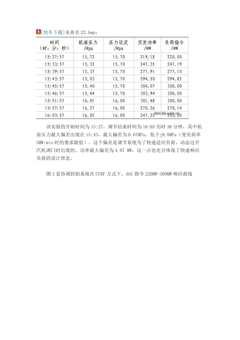 协调控制有以下五种控制方式.doc_第3页