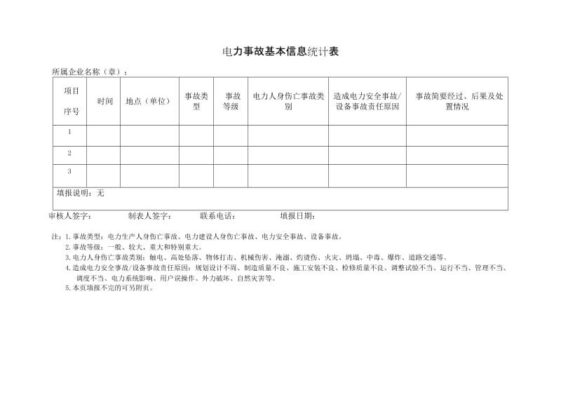 电力事故或事件信息统计表.doc_第3页