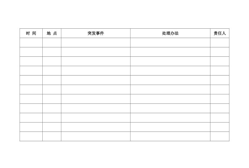 应急值班记录.doc_第1页