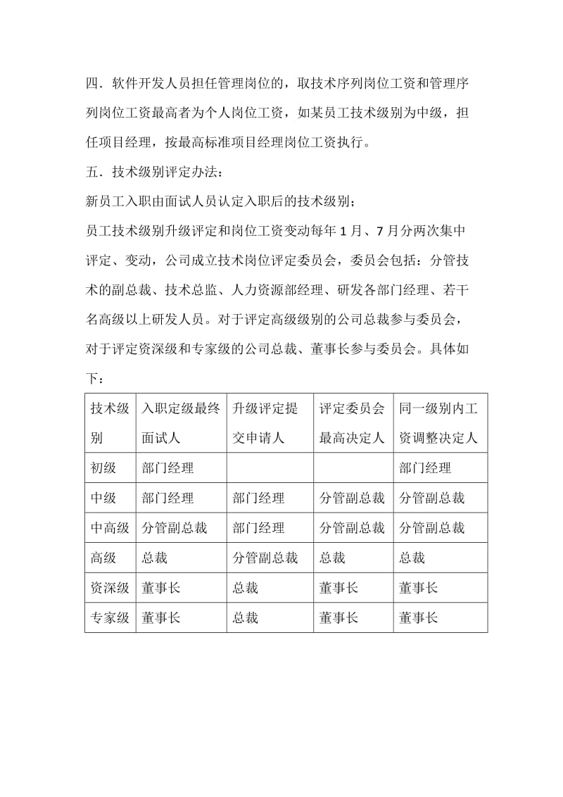 软件开发人员岗位工资体系.doc_第2页