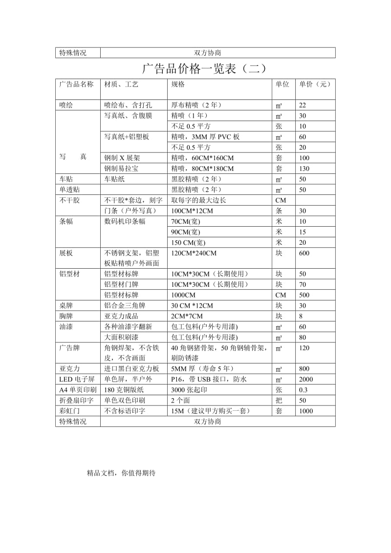 广告制作报价.doc_第3页