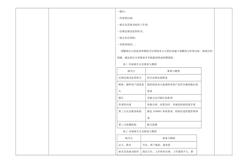 ISO9001-2015版内审检查表.doc_第2页