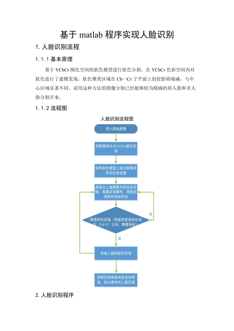 基于matlab程序实现人脸识别.doc_第1页