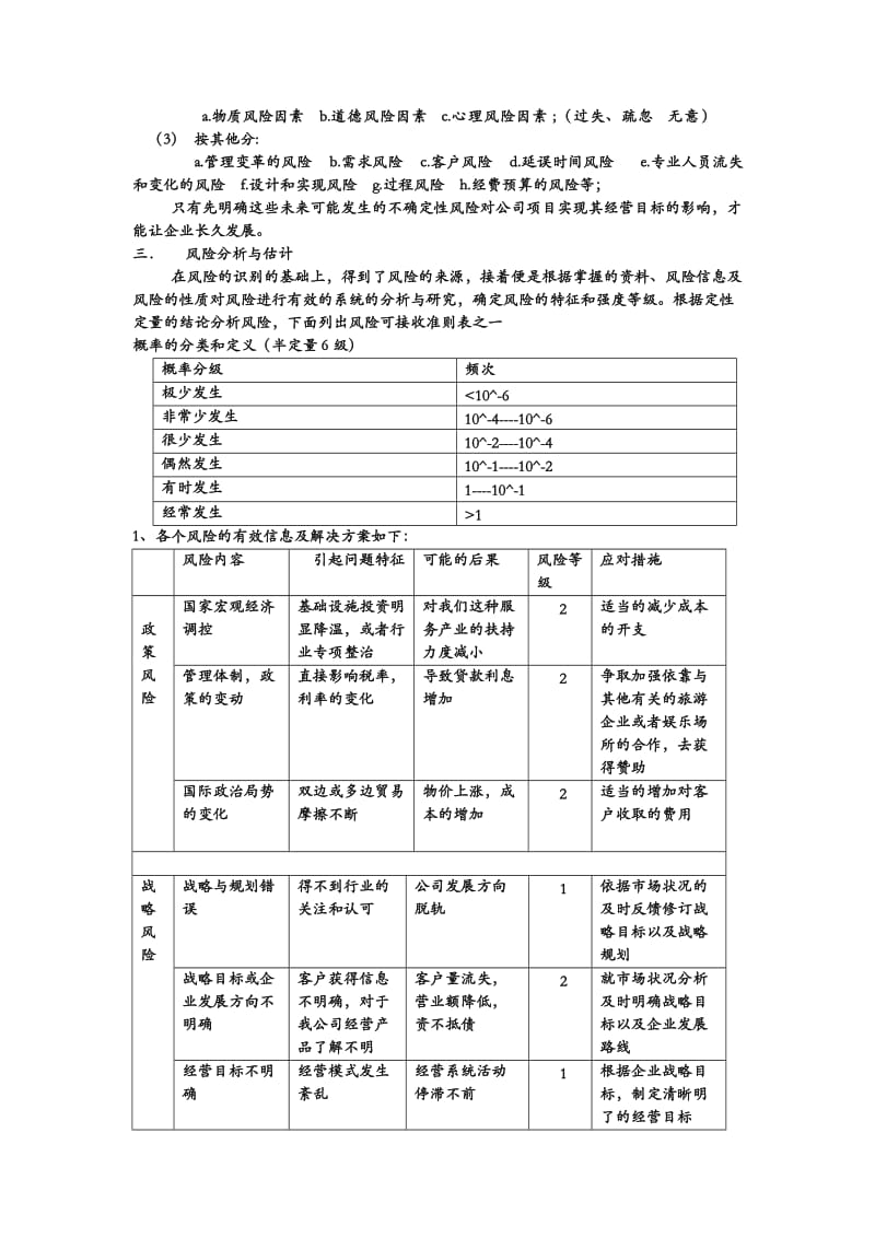 风险管理计划书.doc_第2页