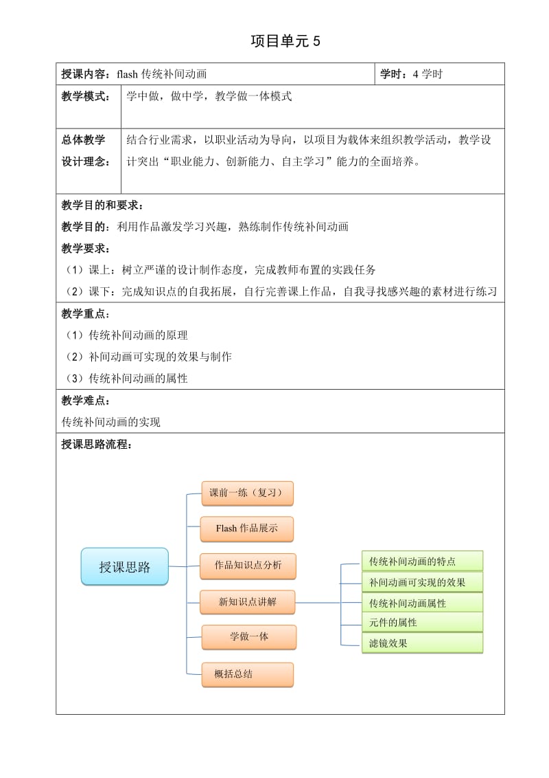 flash06(传统补间动画).doc_第2页