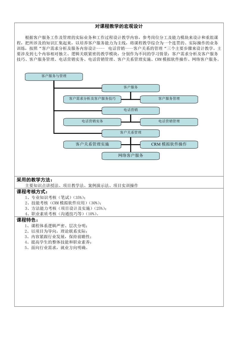 客户服务与管理课程标准.doc_第3页