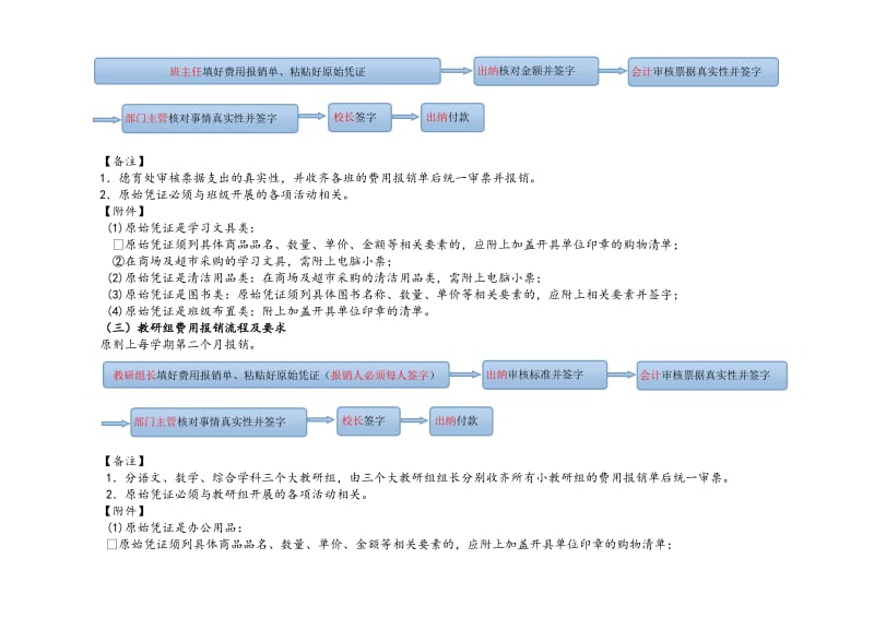 某学校财务报账流程与要求.doc_第2页