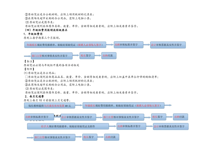 某学校财务报账流程与要求.doc_第3页