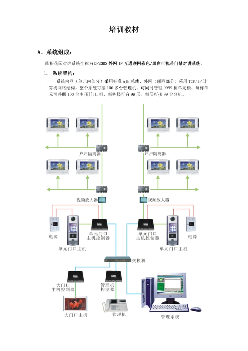 安居宝说明书.doc_第1页